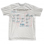 The Friendship Algorithm T-Shirt